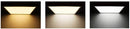 LED Fixed Wattage Back-lit Panel Light (100-277V)