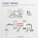 LED Dimmer