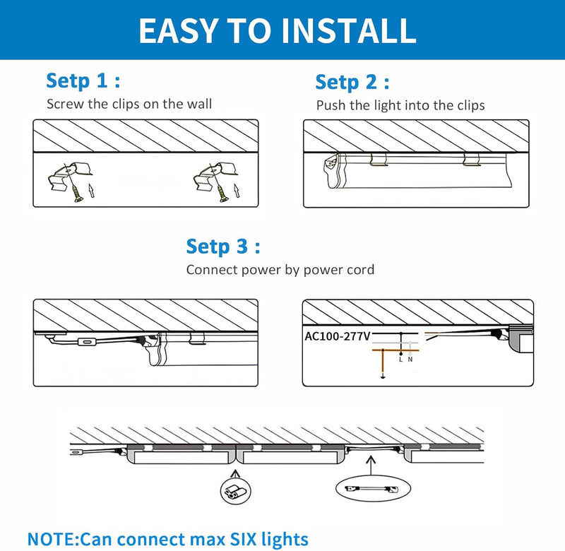 LED Linkable Integrated Tube