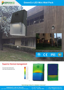 LED Mini Wall Pack Light 20W