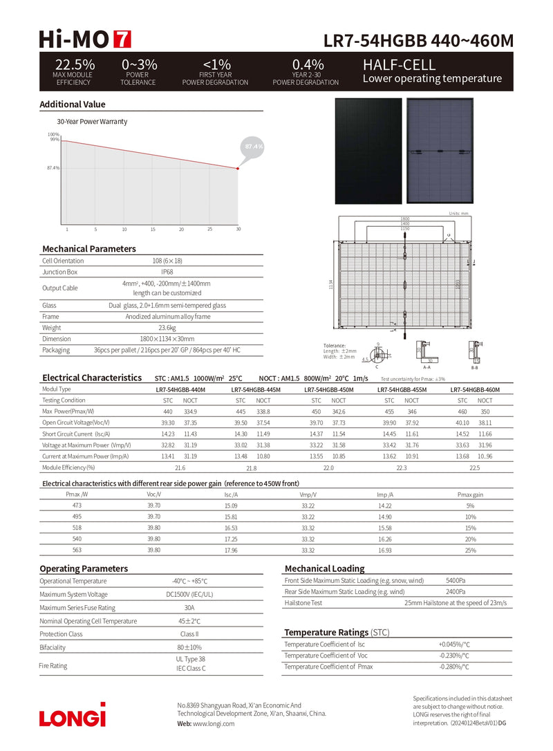 LONGI Bifacial Solar Panel