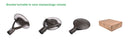 120/135/150W LED Post Top Area Light
